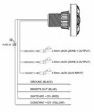 WWX-DZ-BT | Wet Sounds Dual Zone Bluetooth Controller